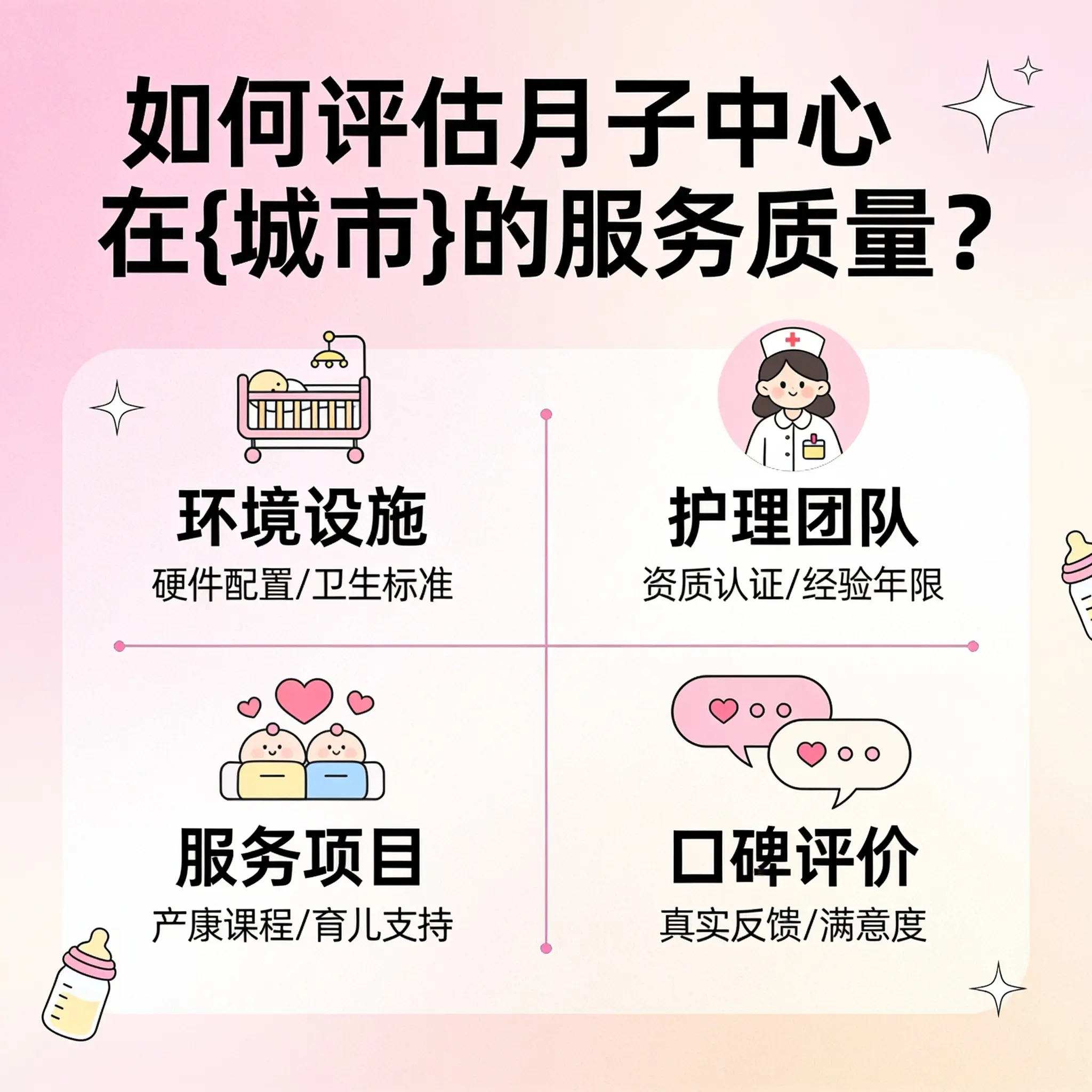 如何评估月子中心在花溪的服务质量？